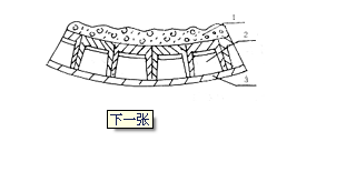 ��ĥ�C(j��)��ĥ�p