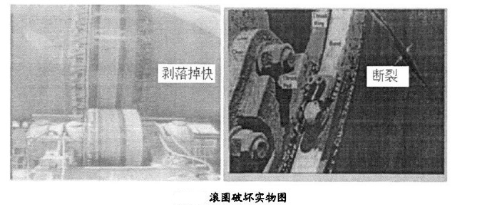 ˮ����D(zhu��n)�G�LȦ���Ɖ�