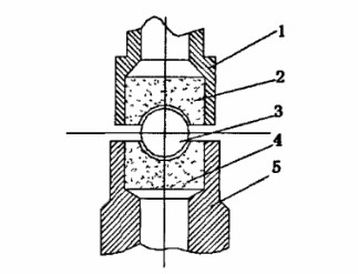 ��ĥ�C(j��)늱팚ʯ�S�Y(ji��)��(g��u)