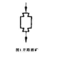 ˮ����ĥ�C(j��)�_(k��i)·ĥ�V���̈D