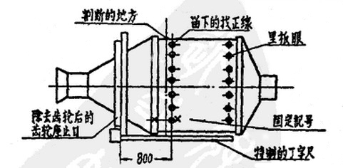 ��ĥ�C�Ĳ�ж