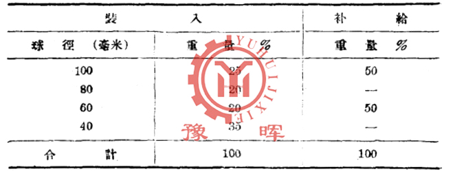 ��ĥ�C(j��)�a(b��)�o���ą���