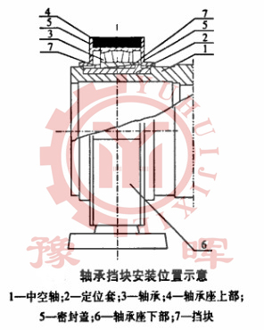 ��ĥ�C�S���K�İ��b