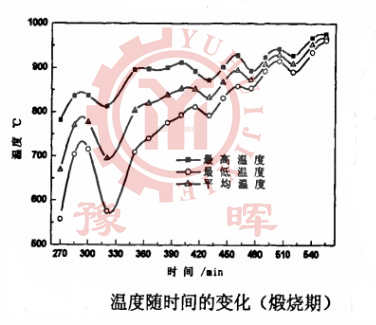 ���D(zhu��n)�G�ض��S�r(sh��)�g��׃��
