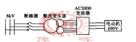 ���F�V���D(zhu��n)�G׃�l��(y��ng)��