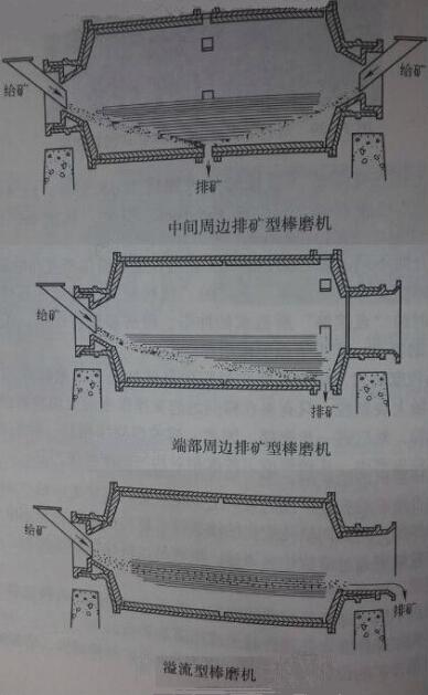 ��ĥ�C�ŵV��ʽ