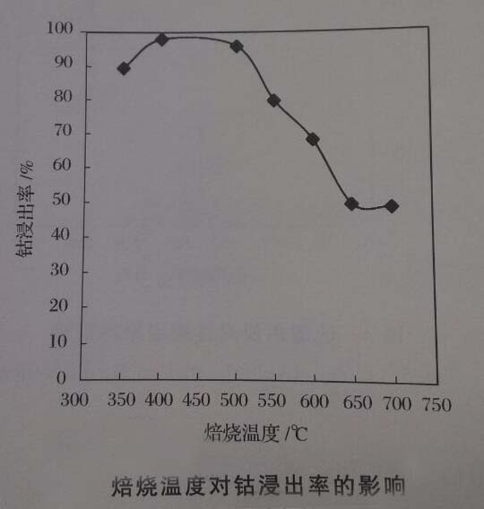 �ضȌ�Ⓗ�����Ӱ�