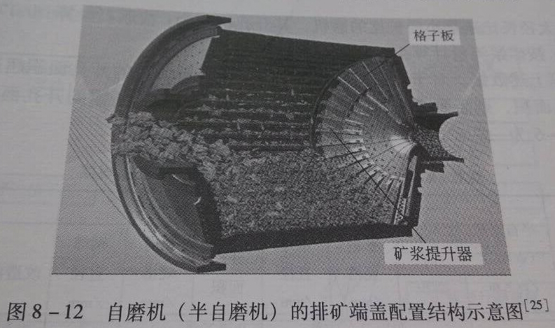 ��ĥ�C�ŵV���w�Y(ji��)��(g��u)