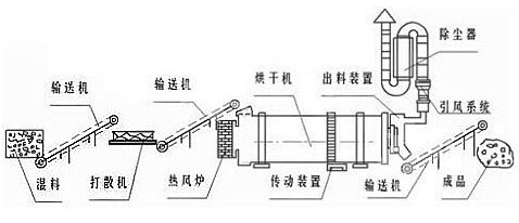 ɳ�Ӻ�əC�Y(ji��)��(g��u)