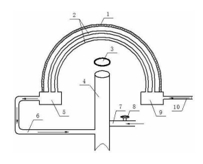 ��ȼ�L�ӟ��b�ÈD