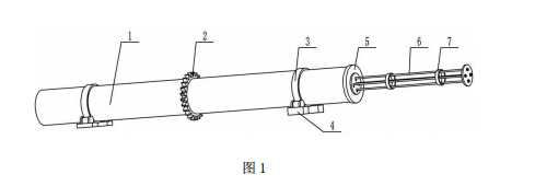 回轉(zhuǎn)窯結(jié)構(gòu)圖