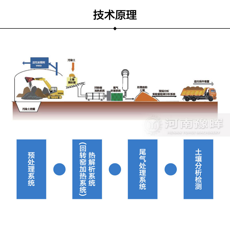 ��Ó�����g(sh��)��ˇ